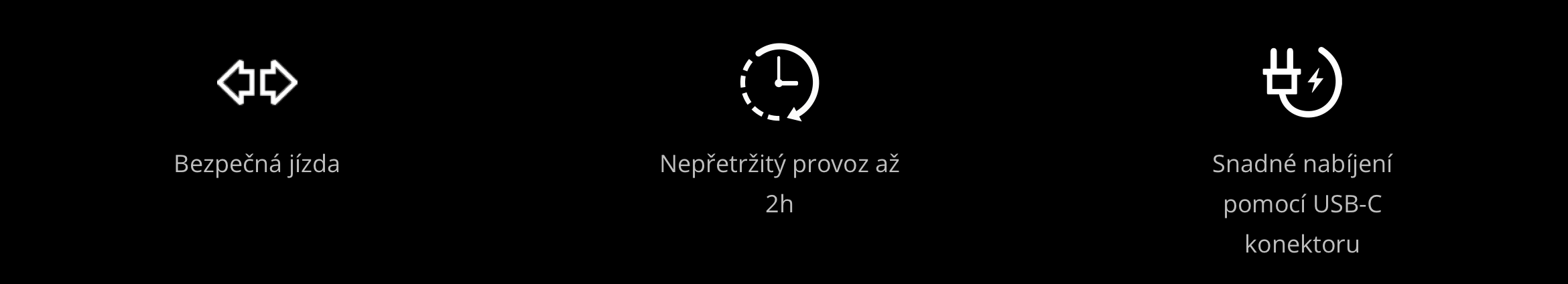 indicator-icons